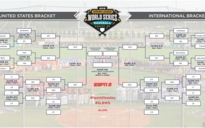 Senior League World Series Returns to Easley
