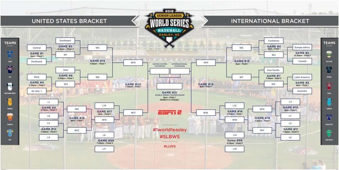 Senior League World Series Returns to Easley Ten at the Top